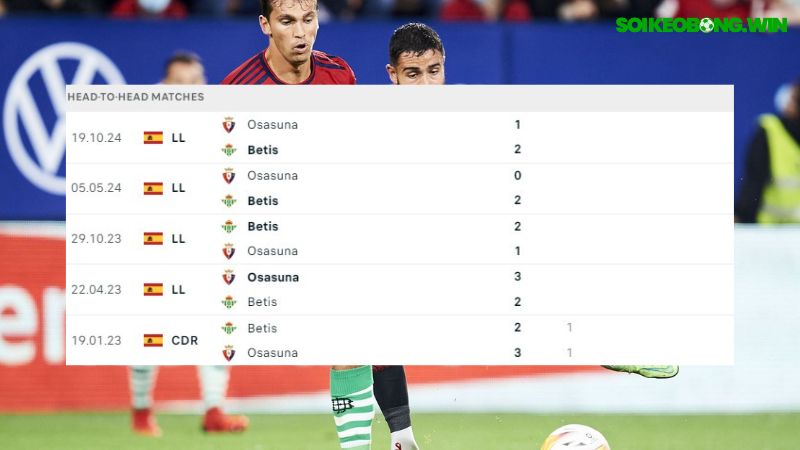 Real Betis ; Osasuna
