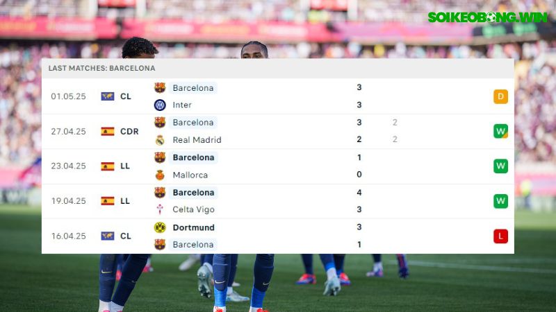 Real Valladolid - Barcelona