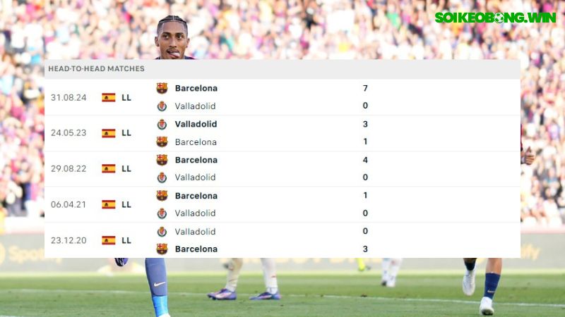 Real Valladolid ; Barcelona