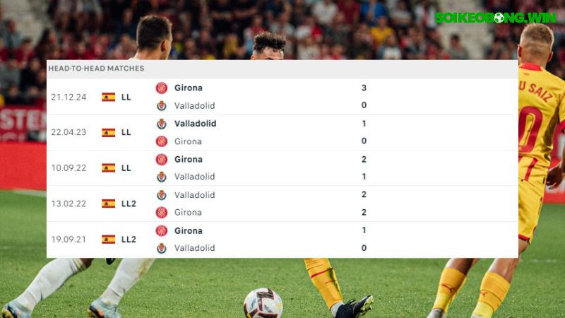 Real Valladolid ; Girona