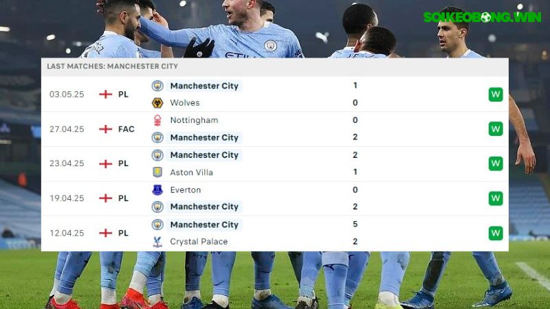 Southampton - Manchester City