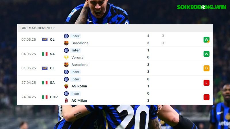 Torino - Inter Milan