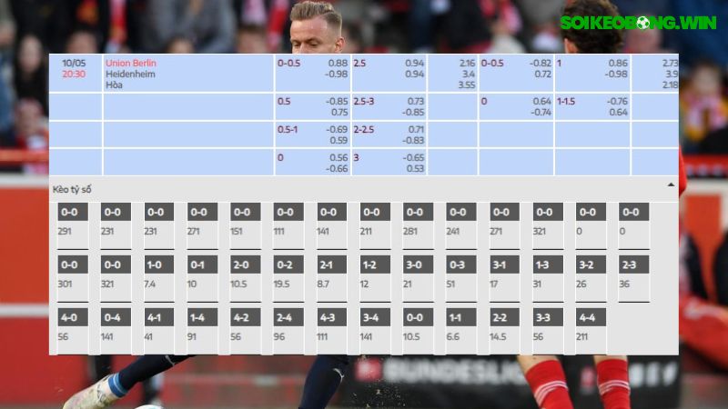 Union Berlin vs Heidenheim